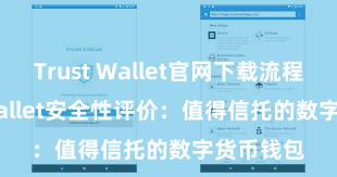 Trust Wallet官网下载流程 Trust Wallet安全性评价：值得信托的数字货币钱包