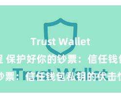 Trust Wallet安卓下载教程 保护好你的钞票：信任钱包私钥的伏击性